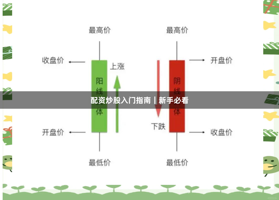 配资炒股入门指南｜新手必看