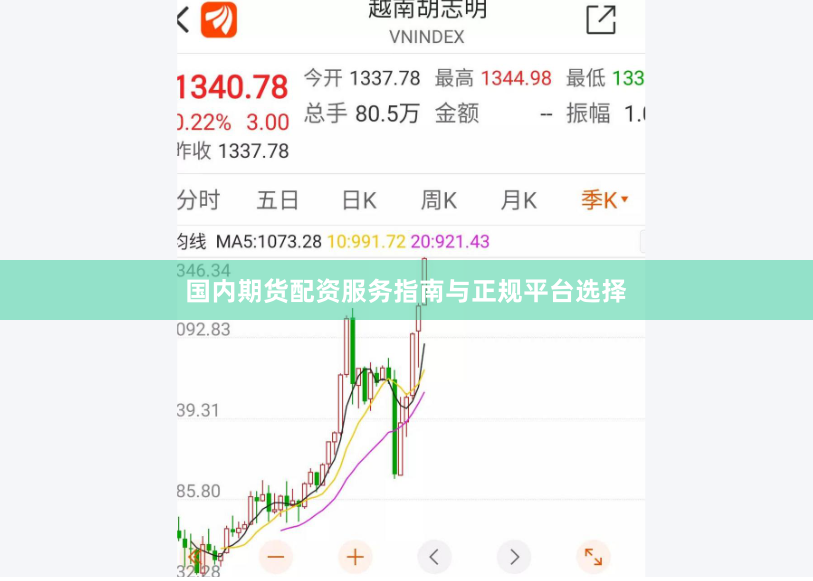 国内期货配资服务指南与正规平台选择